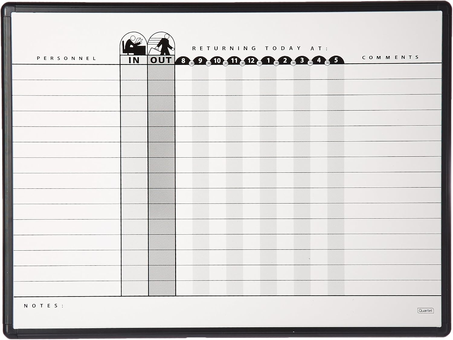 image:imageQuartet In and Out Dry Erase Magnetic Board 11W x 14H In amp Out Personnel Matrix for 18 Names DuraMax Porcelain Black Frame 75024W x 18H