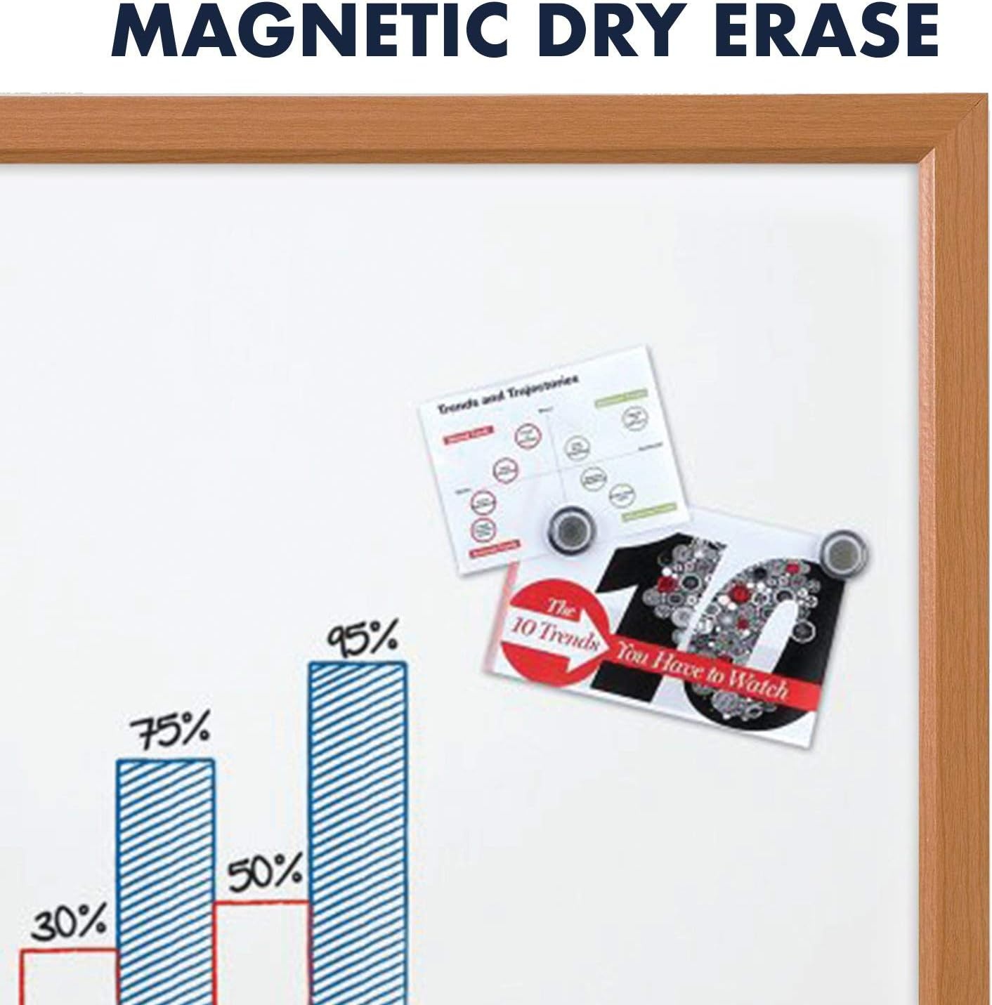 image:imageQuartet Magnetic Whiteboard 17 x 23 inches White Board Dry Erase Board Black Frame MWDW1723MBKAssorted Frame Colors
