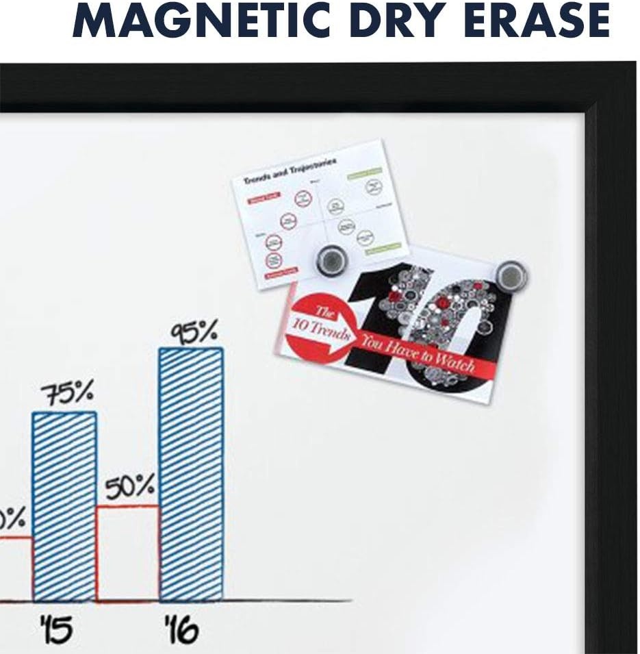 image:imageQuartet Magnetic Whiteboard 17 x 23 inches White Board Dry Erase Board Black Frame MWDW1723MBKBlack Frame