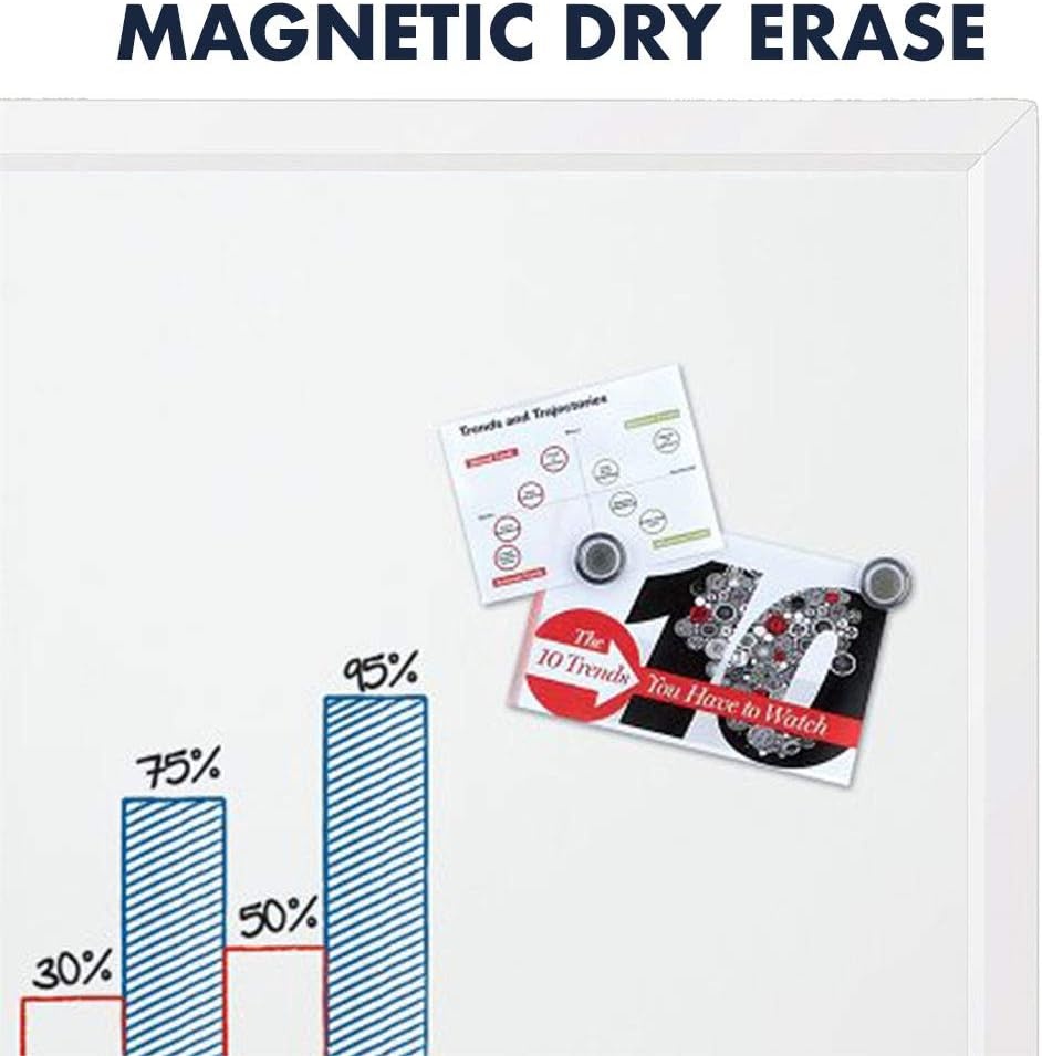 image:imageQuartet Magnetic Whiteboard 17 x 23 inches White Board Dry Erase Board Black Frame MWDW1723MBKWhite Frame