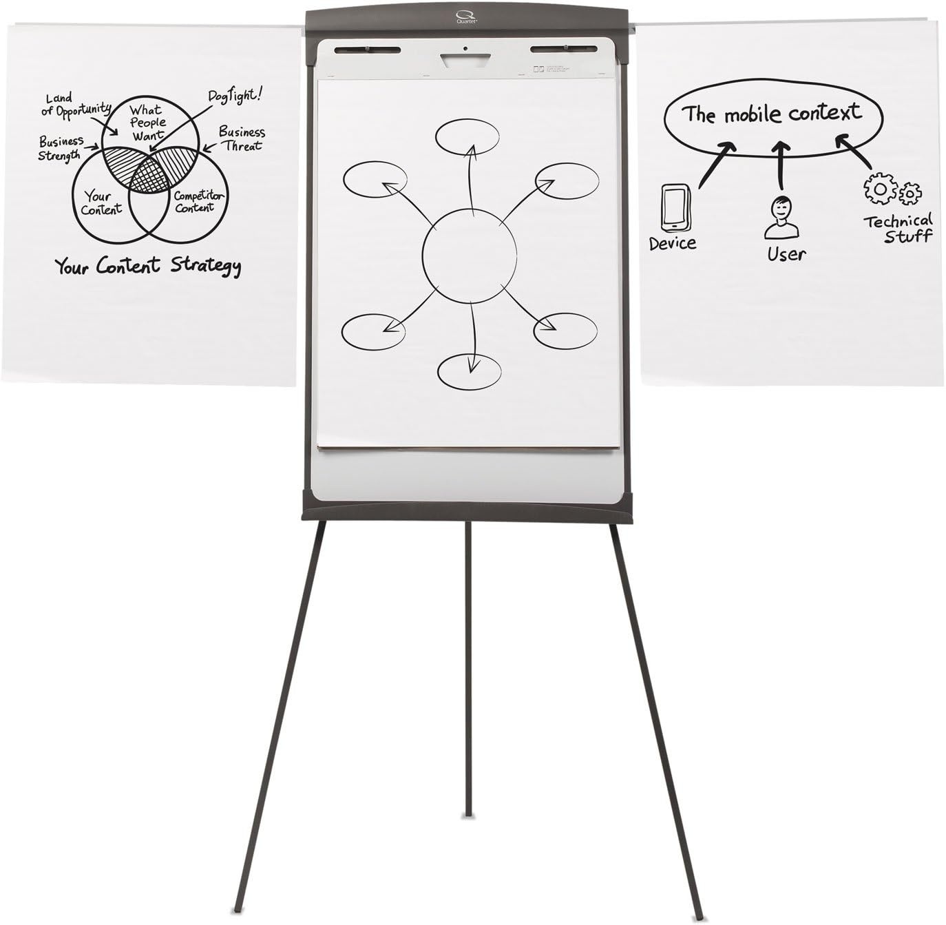 image:imageQuartet Standard Magnetic DryErase Easel DualPurpose Writing BoardFlipchart 67E