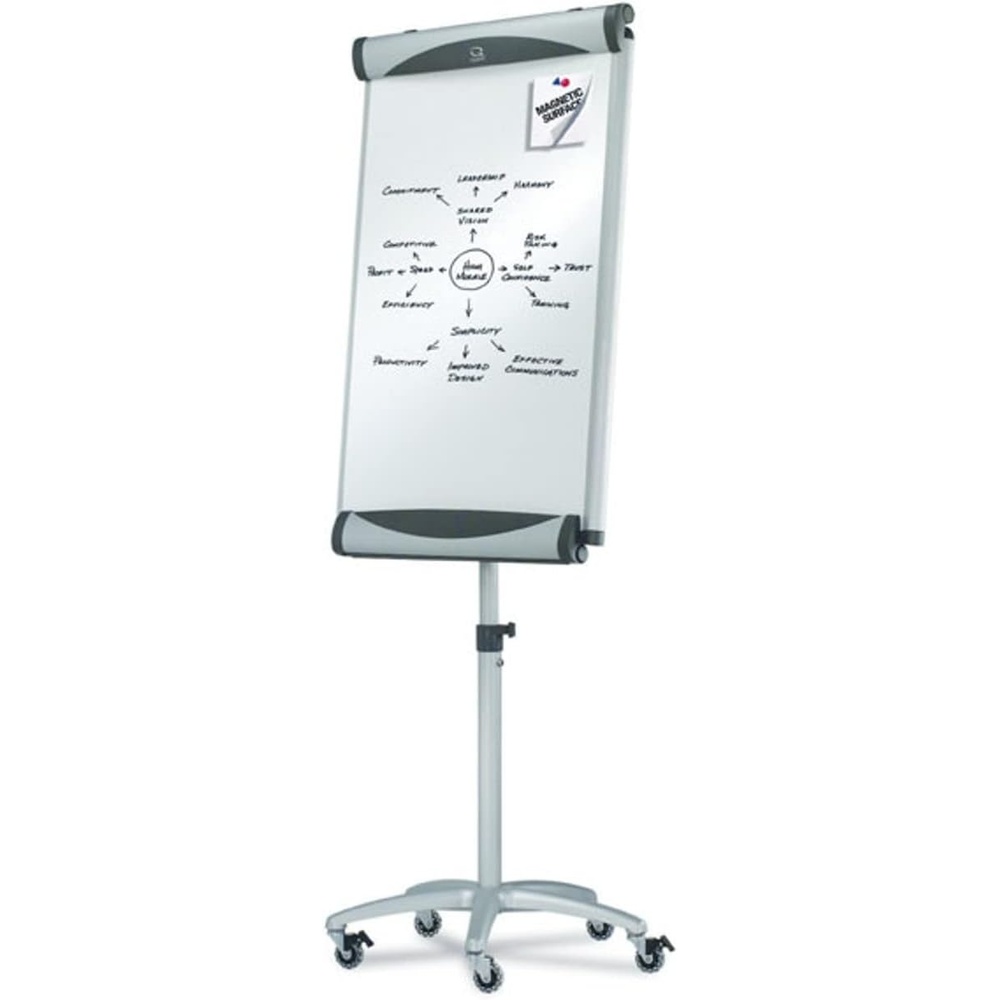 image:imageQuartet Easel Mobile Magnetic Whiteboard  Flip Chart 27 x 41 Inches Euro Premium EU2000TE