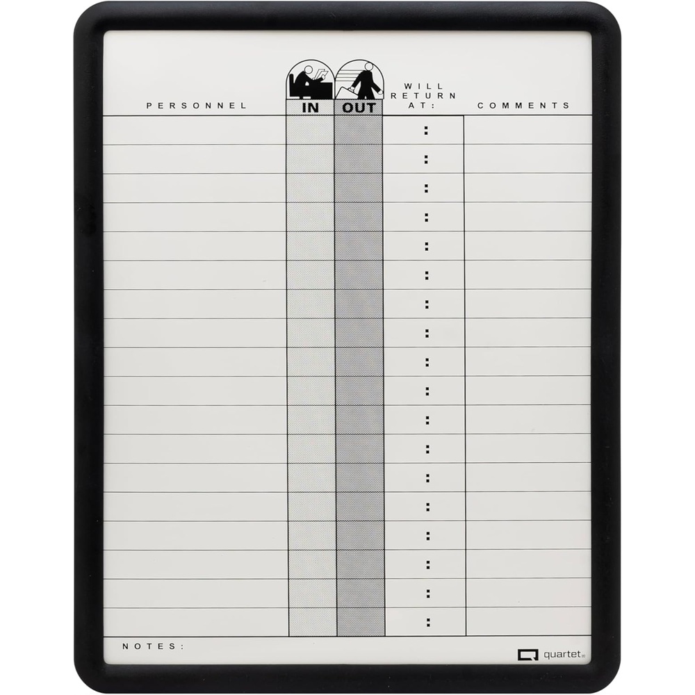 image:imageQuartet In and Out Dry Erase Magnetic Board 11W x 14H In amp Out Personnel Matrix for 18 Names DuraMax Porcelain Black Frame 75011W x 14H