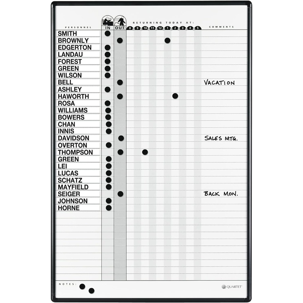 image:imageQuartet In and Out Dry Erase Magnetic Board 11W x 14H In amp Out Personnel Matrix for 18 Names DuraMax Porcelain Black Frame 75024W x 36H