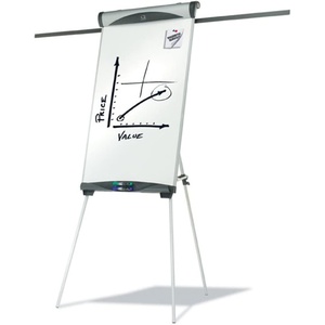 Quartet Euro Magnetic Dry Erase Presentation Easel, 27 x 39 Inches (EU500E)