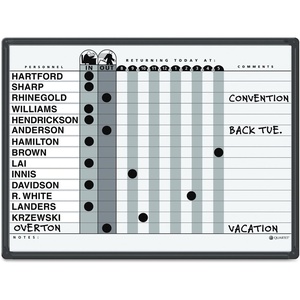 Quartet In and Out Dry Erase Magnetic Board 11″W x 14″H, In & Out Personnel Matrix for 18 Names, DuraMax Porcelain, Black Frame (750)(24″W x 18″H)