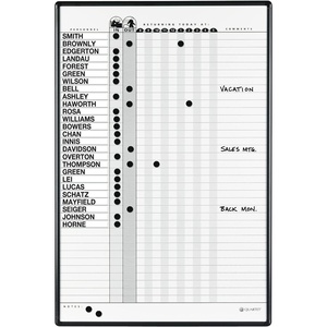Quartet In and Out Dry Erase Magnetic Board 11″W x 14″H, In & Out Personnel Matrix for 18 Names, DuraMax Porcelain, Black Frame (750)(24″W x 36″H)