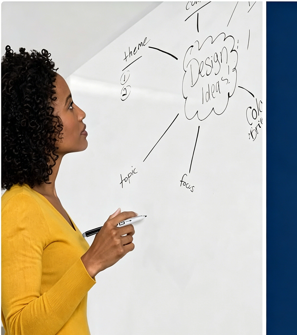 Quartet Official Store | Whiteboards, Glass Boards, Easels & Office Essentials